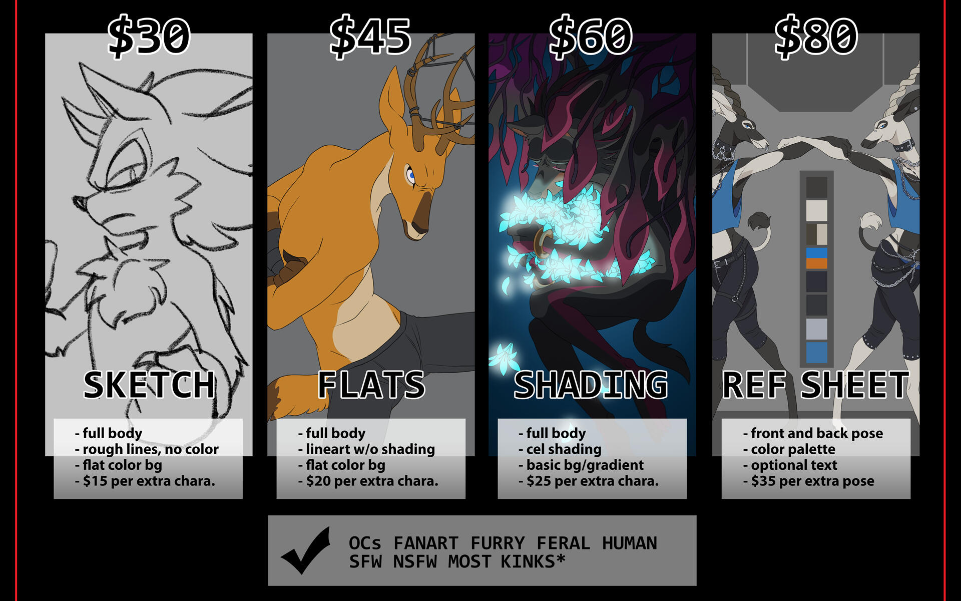 Commission Prices Commission Prices